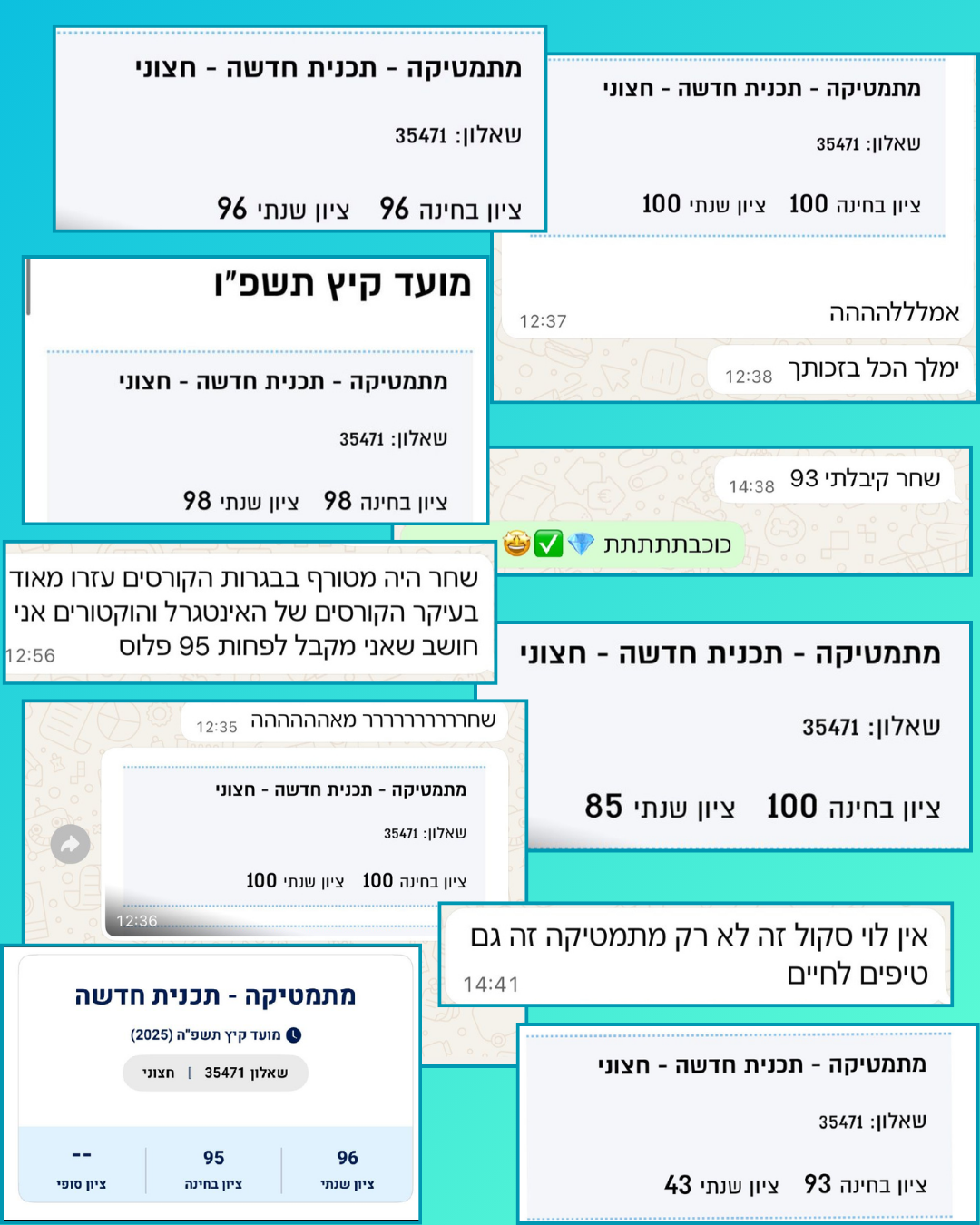 קולאז׳ ציונים והודעות תודה מתלמידי שאלון 471